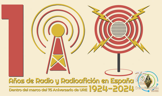 MDV-1045, DME-38027 y AO100RADIO MDV-1045, DME-38027 y AO100RADIO