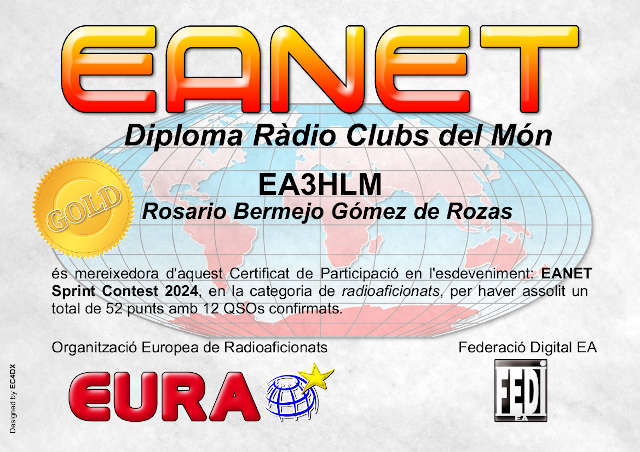 Diploma acreditativo segundo puesto en el EANET Sprint Contest 2024