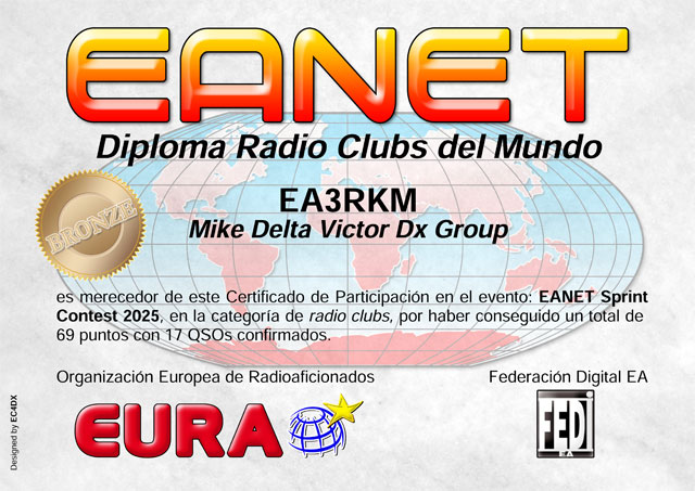 Diploma acreditativo tercer puesto en el EANET Sprint Contest 2025